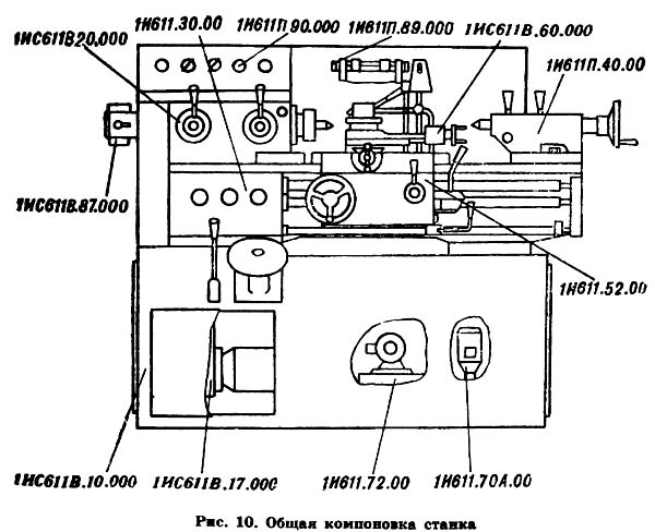 Розташування вузлів токарно-гвинторізного верстата 1ІС611В 1ІС611В Розташування вузлів токарно-гвинторізного верстата